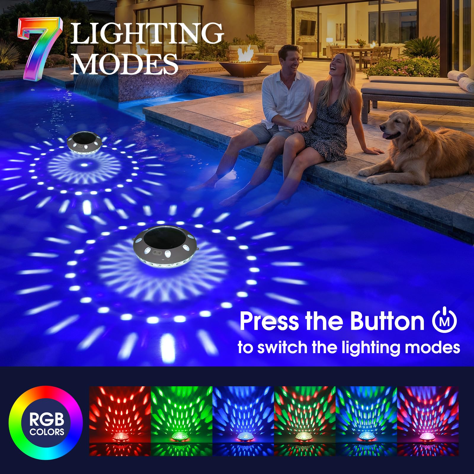 Covfirst primer plano de los LEDs duales mostrando colores intensos y capas