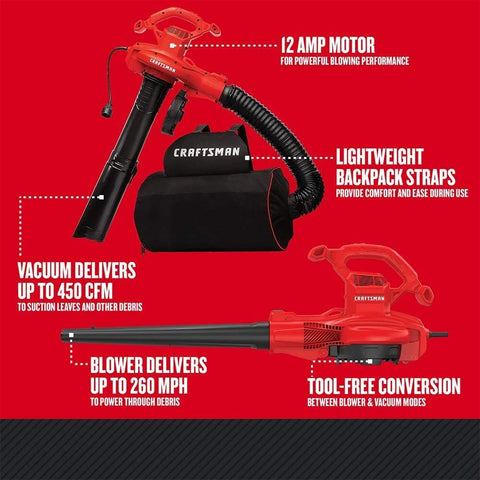 CRAFTSMAN bolsa tipo mochila 55 L que permite recolectar grandes volúmenes con confort