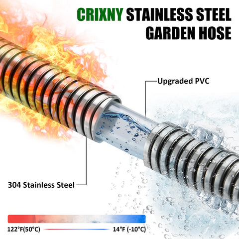 Crixny conector de aluminio mostrando cierre estanco sin fugas