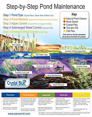 Crystal Blue Crystal Plex aplicación por secciones para proteger fauna acuática y eficacia