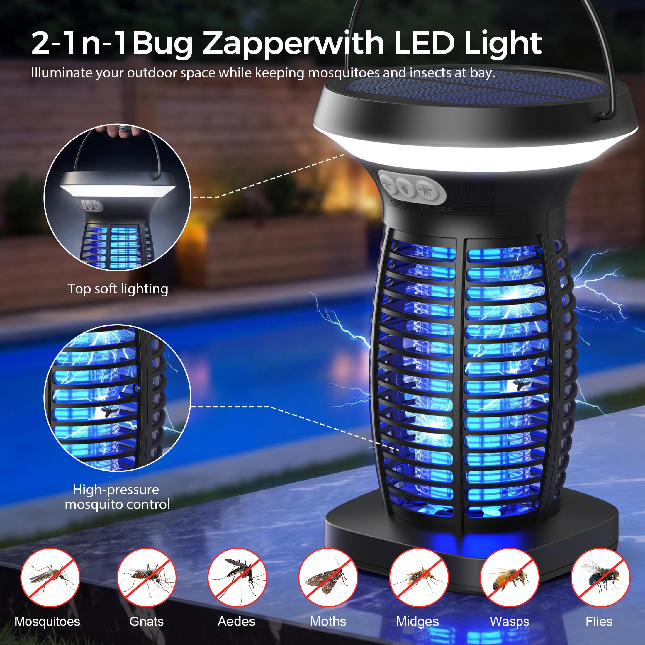 CXBER primer plano de la rejilla eléctrica que neutraliza insectos al contacto de forma segura