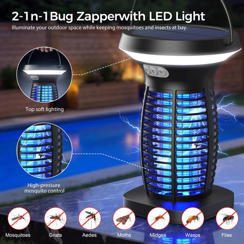 CXBER primer plano de la rejilla eléctrica que neutraliza insectos al contacto de forma segura