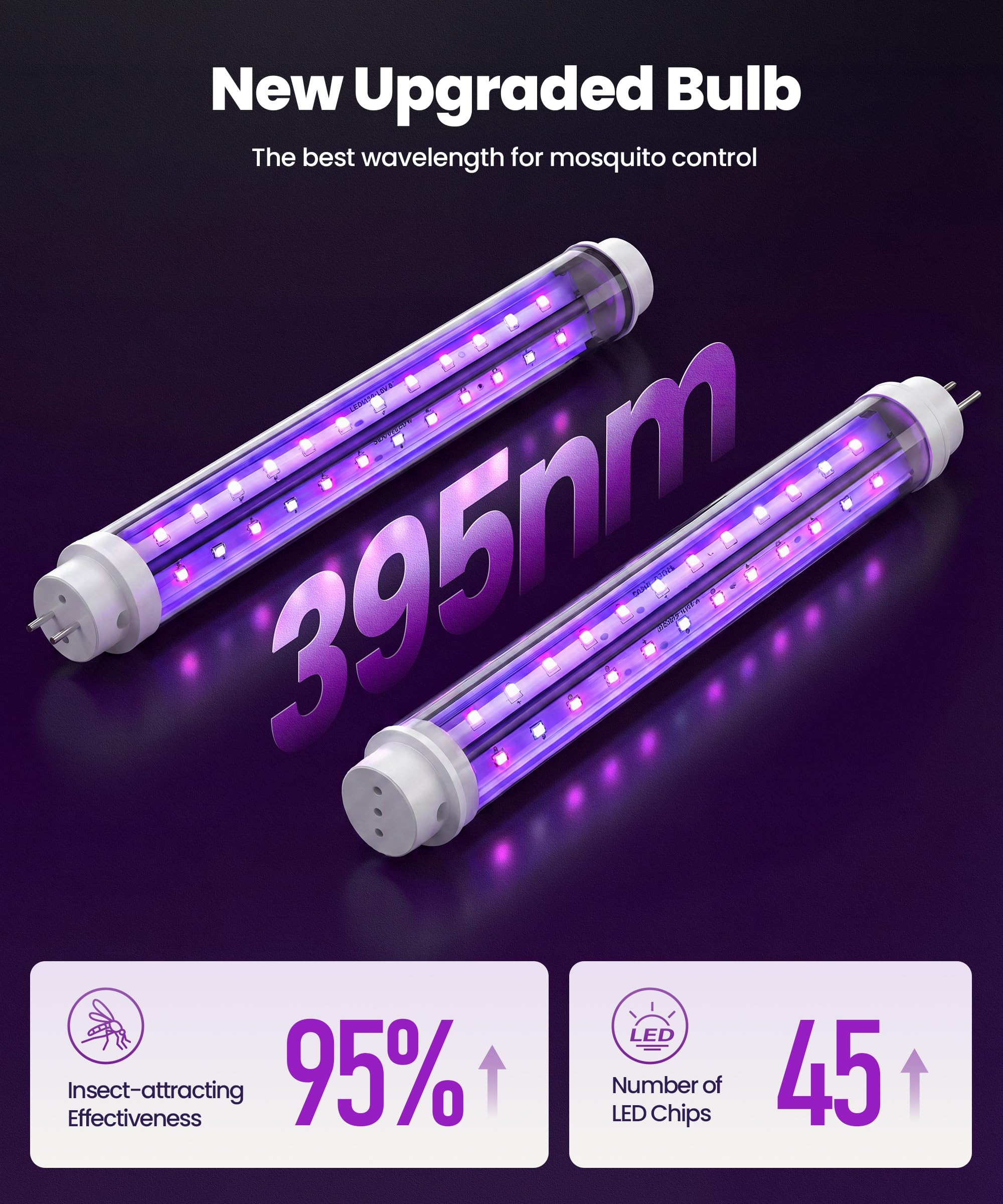 CXRUY primer plano de rejilla 4200V que maximiza la eliminación segura