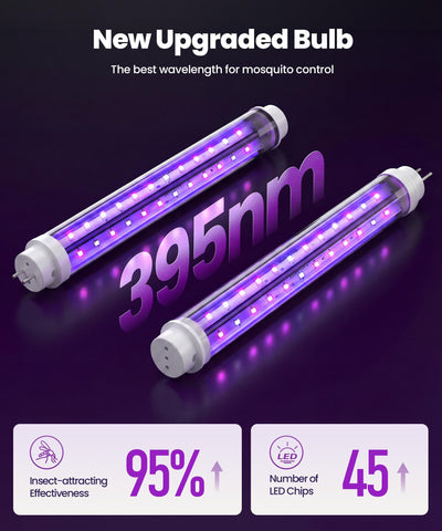 CXRUY primer plano de rejilla 4200V que maximiza la eliminación segura