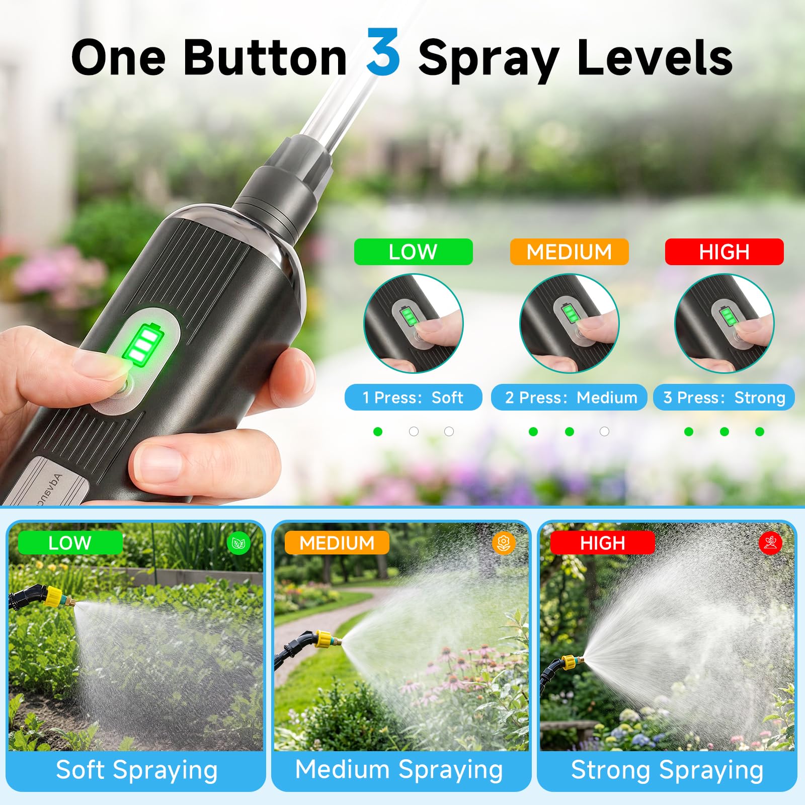 CYBPOK detalle del mango con indicador de batería y controles impermeables