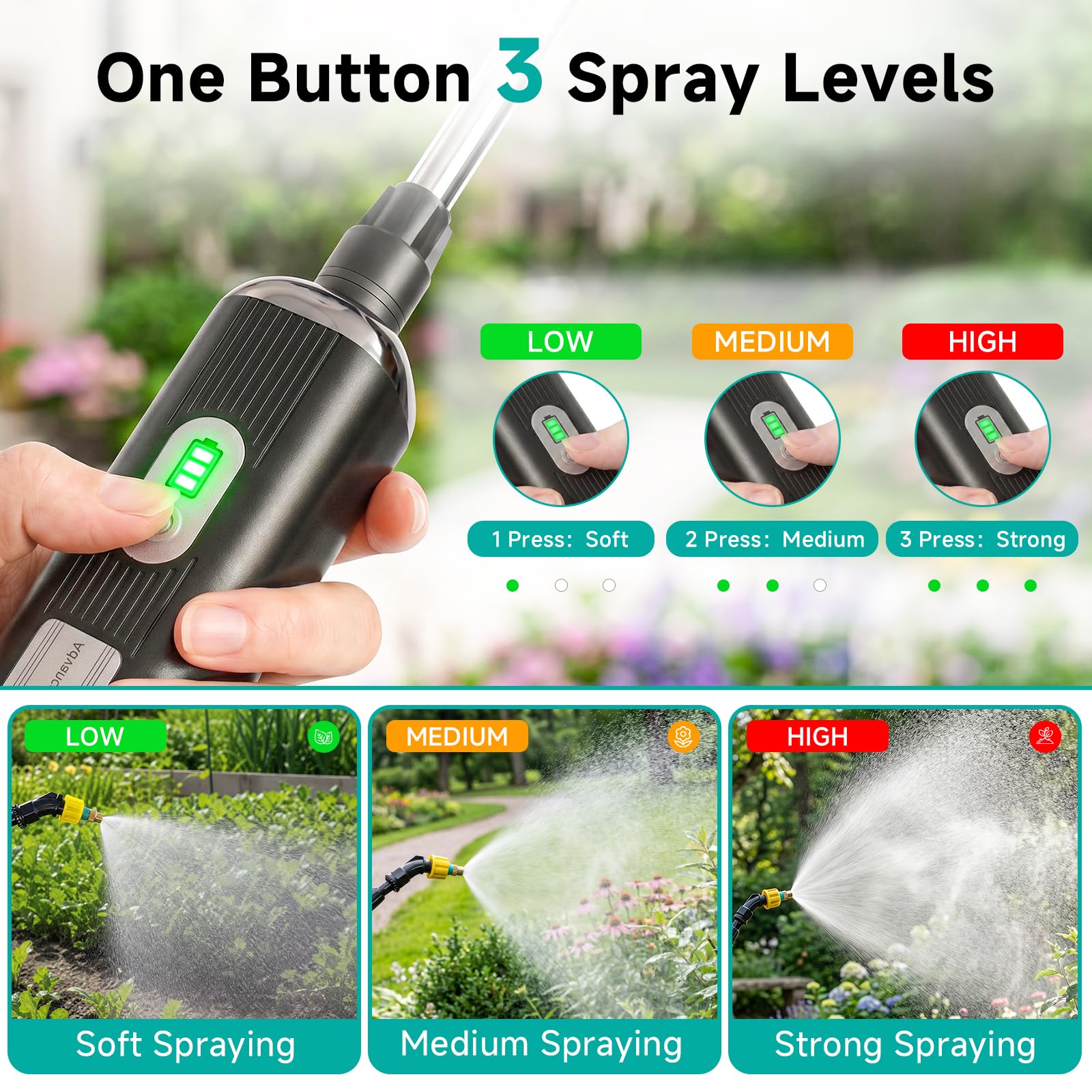 CYBPOK primer plano del mango con indicador de batería para control preciso
