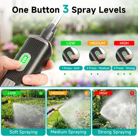 CYBPOK primer plano del mango con indicador de batería para control preciso