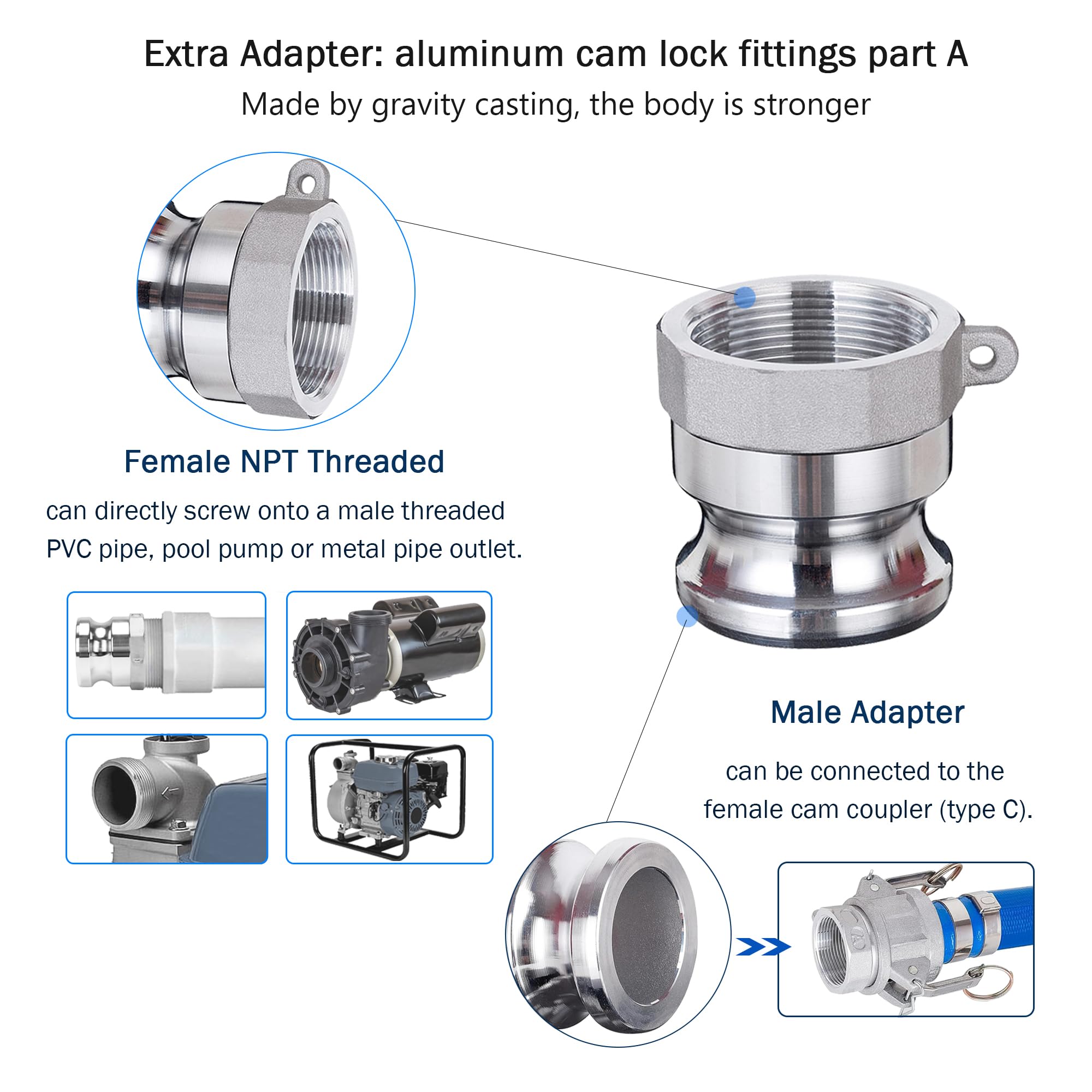 DAVCO acople camlock de aluminio, conexión rápida y segura