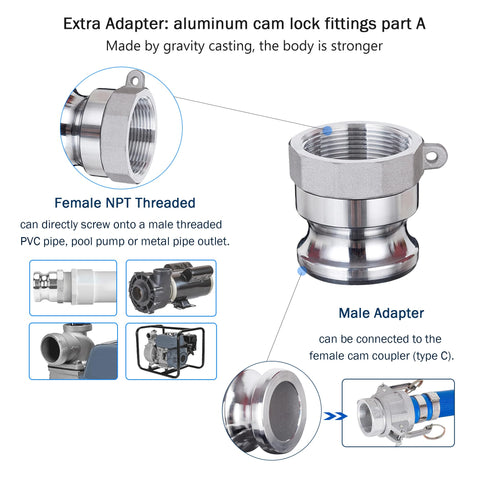 DAVCO acople camlock de aluminio, conexión rápida y segura