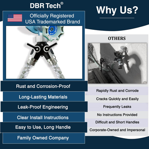 DBR Tech comparativa tamaño con mano para referencia y manejo cómodo