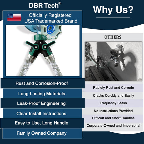 DBR Tech con dos mangueras conectadas para riego y lavado simultáneo