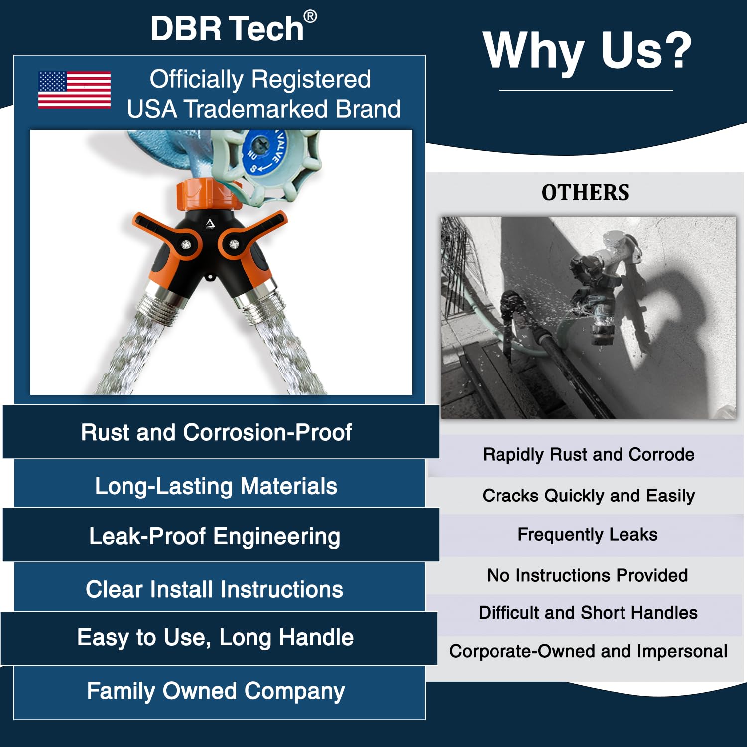 DBR Tech textura metálica que resiste corrosión y cambios climáticos