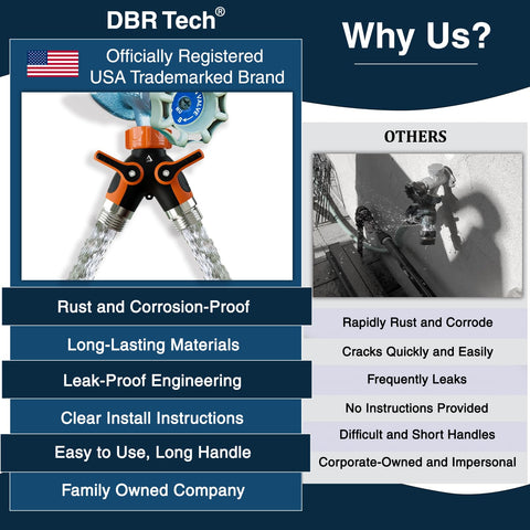 DBR Tech textura metálica que resiste corrosión y cambios climáticos