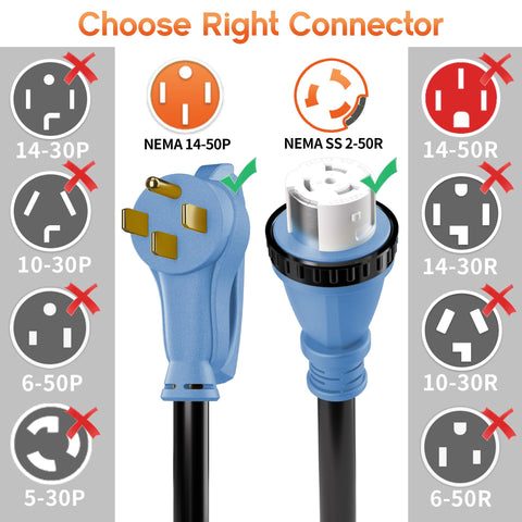 Deeklify textura del cable y calibre, aislamiento duradero y protectivo