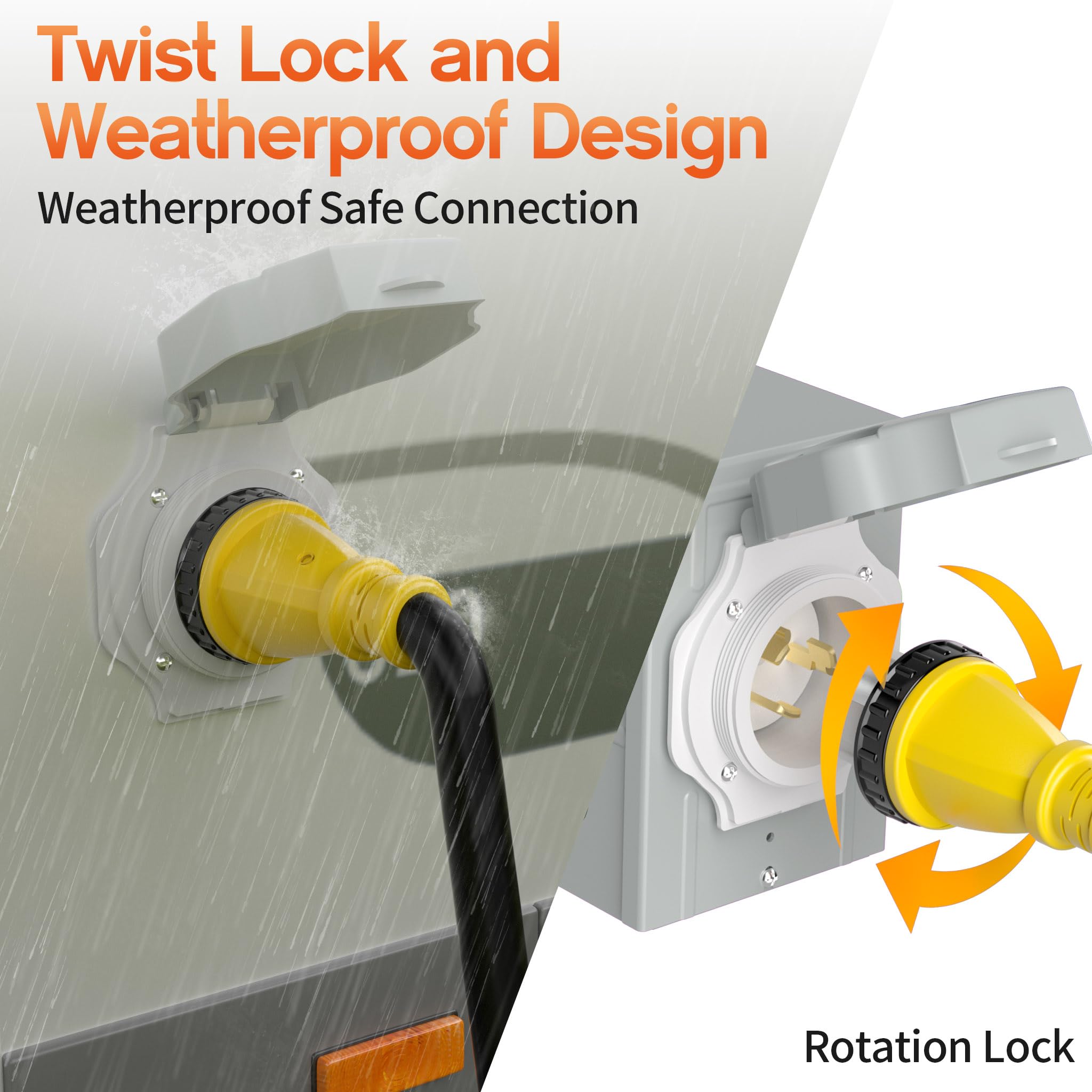 Deeklify cierre twist-lock con sello contra agua y desconexión
