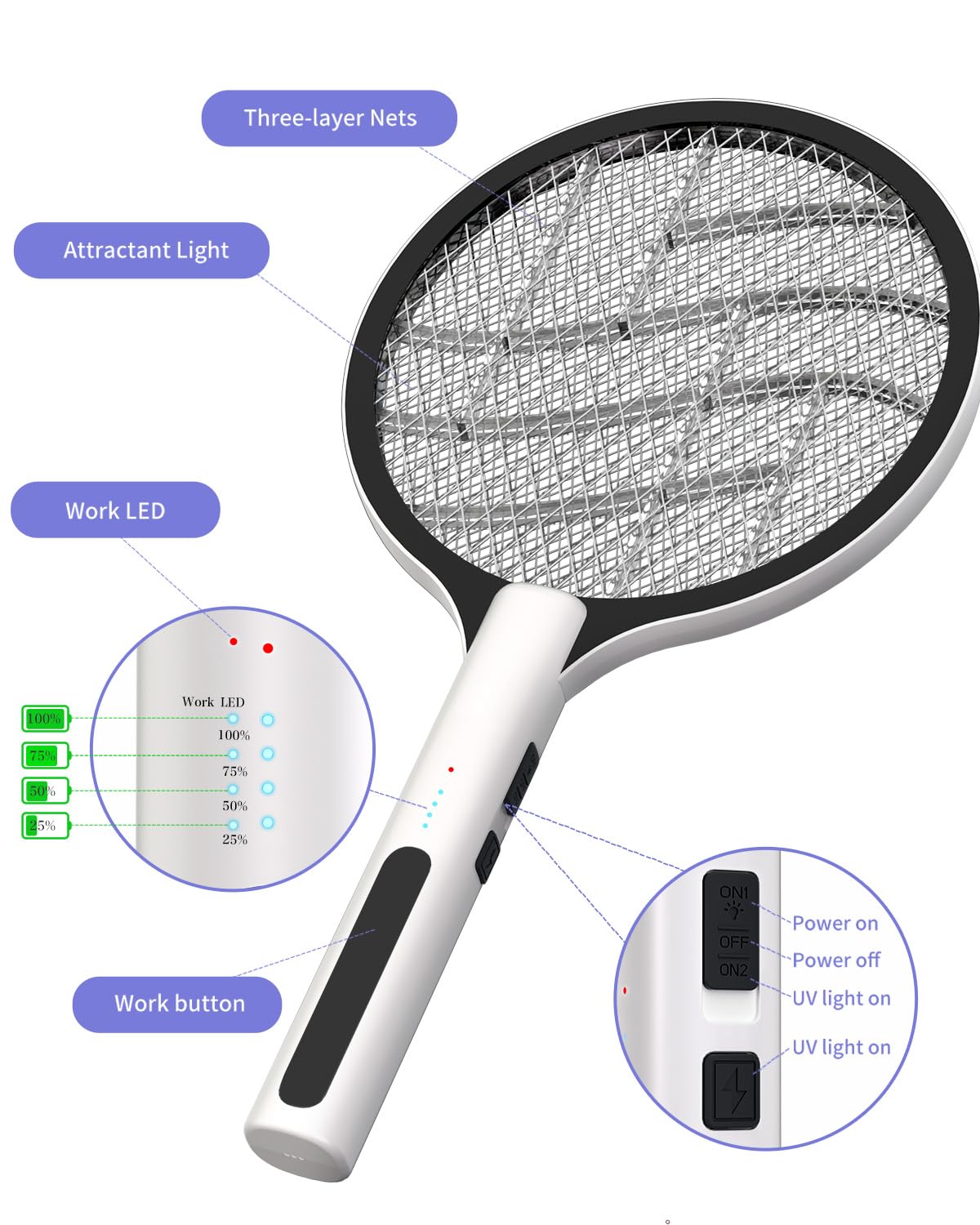 DEEZEE raqueta en mano uso manual para eliminar moscas y mosquitos