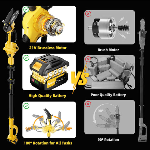 DEHANTOOLS comparación de tamaño con una persona para visualizar alcance
