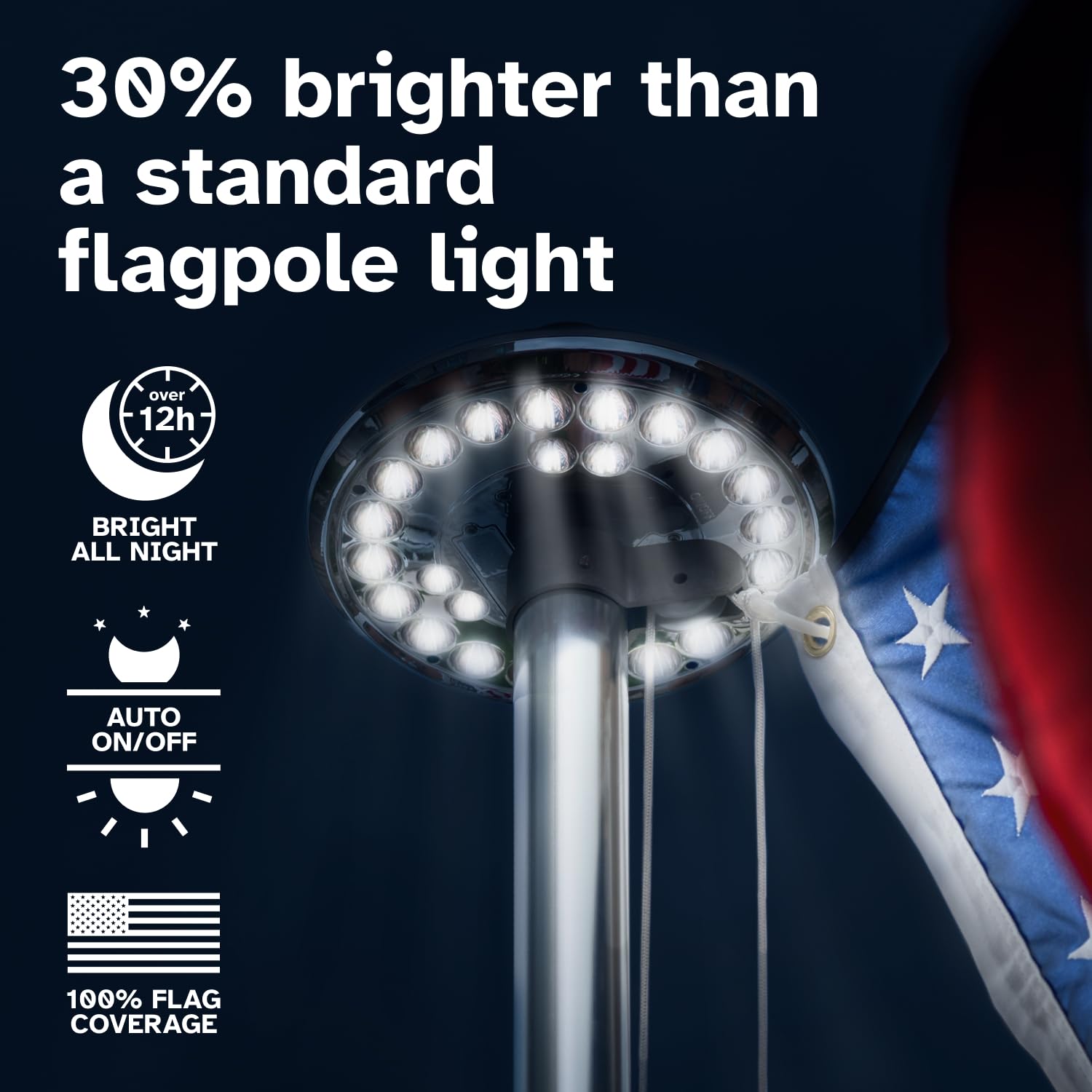 Deneve detalle de 26 LEDs y lente amplia, ilumina la bandera homogéneamente