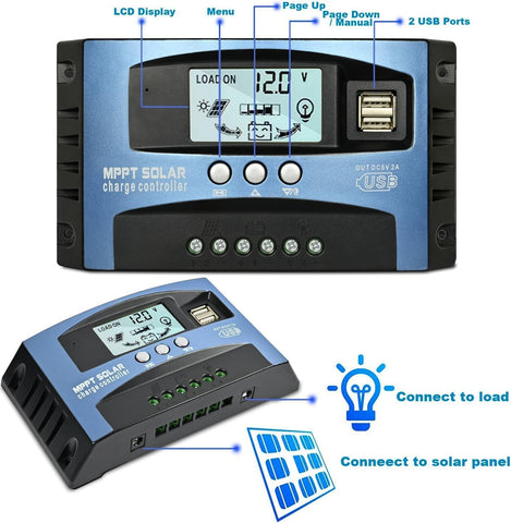 Depvko en un RV suministrando energía y cargando dispositivos móviles