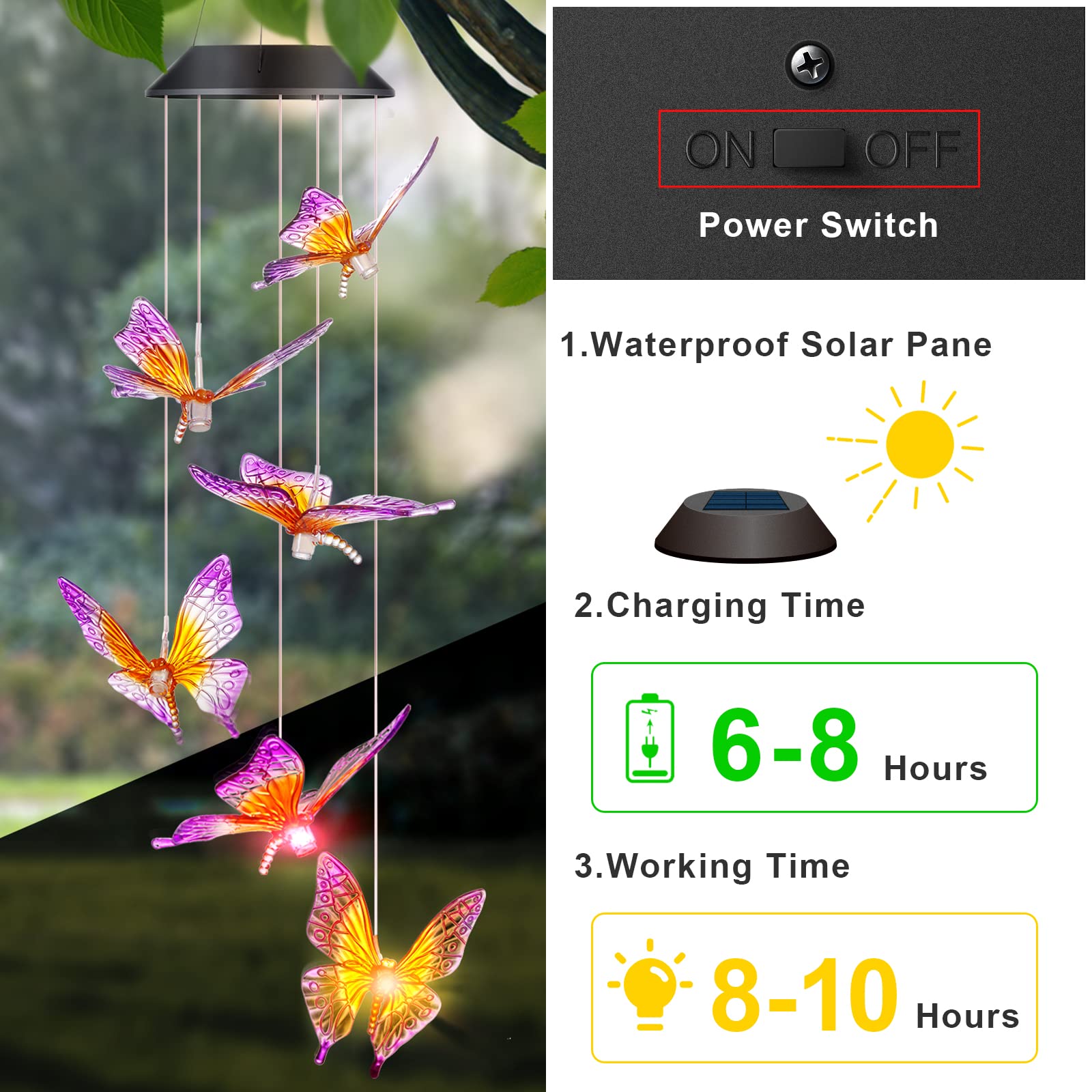 DesGully detalle del panel solar que carga energía y ahorra electricidad