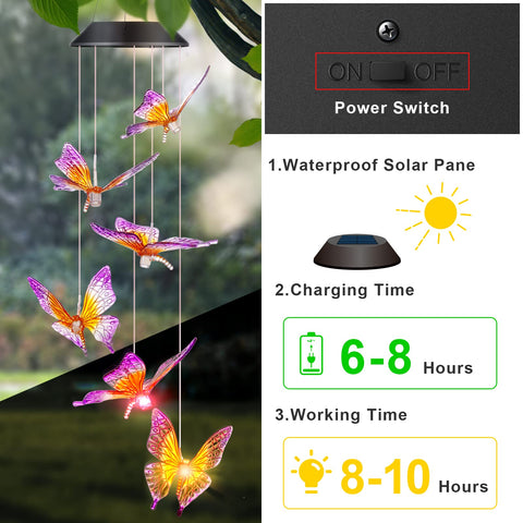 DesGully detalle del panel solar que carga energía y ahorra electricidad