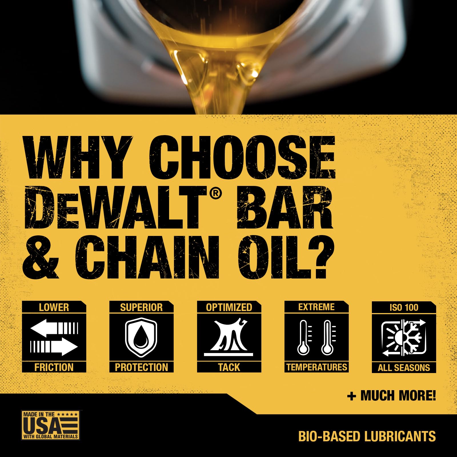 DEWALT comparación de tamaño galón para control de stock