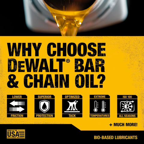 DEWALT comparación de tamaño galón para control de stock