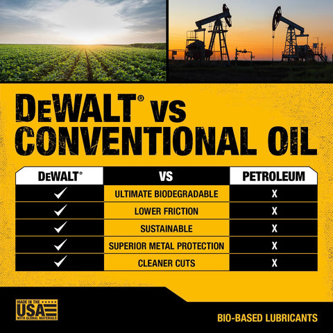 DEWALT etiqueta con información técnica y beneficios ecológicos