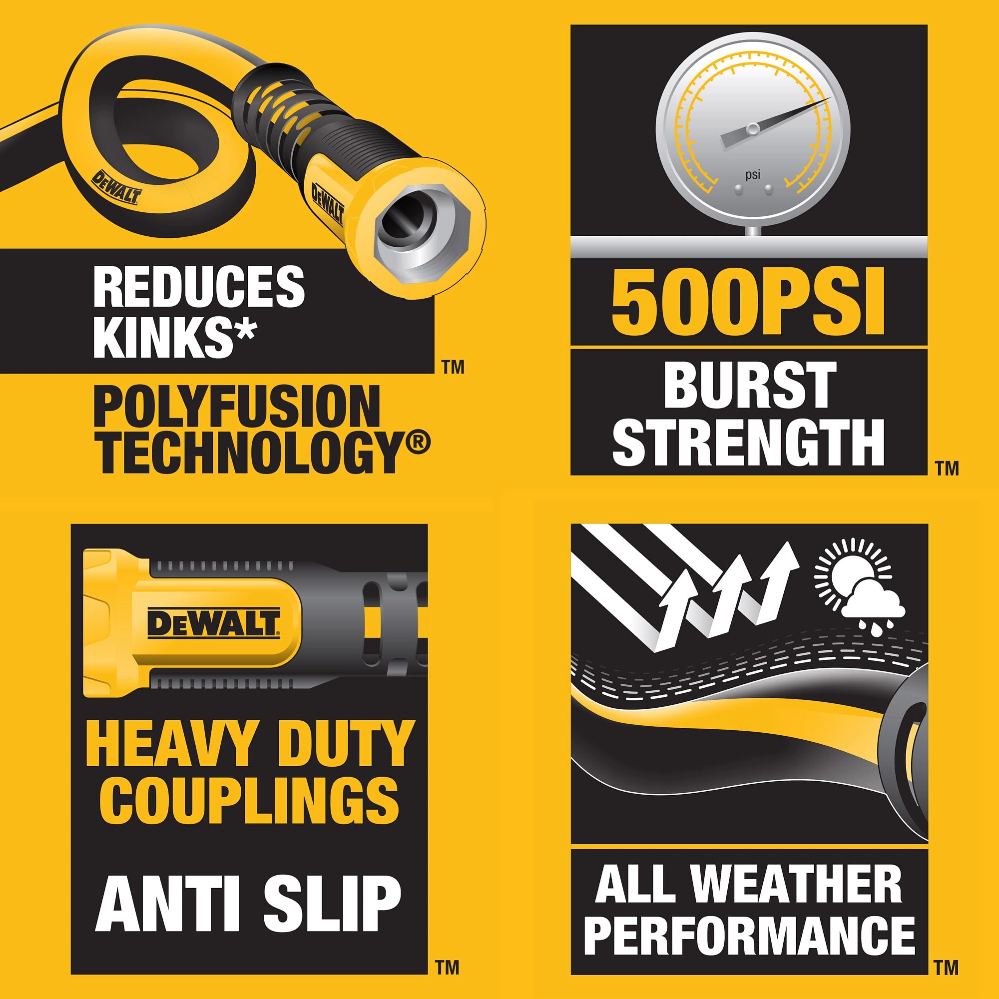 DEWALT close-up de la superficie antiabrasión que protege contra rasguños