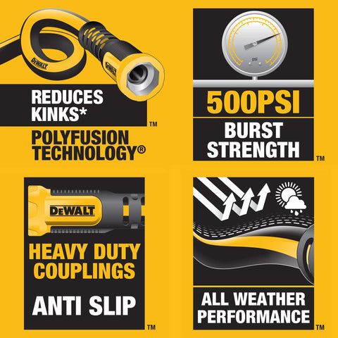 DEWALT close-up de la superficie antiabrasión que protege contra rasguños