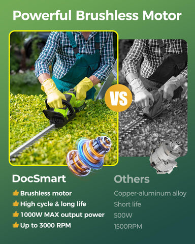 DocSmart dos baterías 2000mAh con indicadores, ofrecen largo tiempo de uso