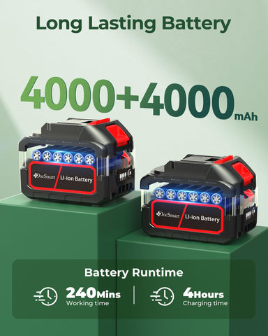 DocSmart baterías 4000mAh con cargador que ofrecen larga autonomía