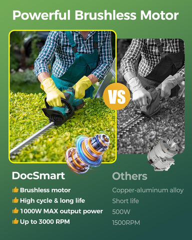 DocSmart baterías 2×2000mAh con indicador LED, ofrecen autonomía prolongada
