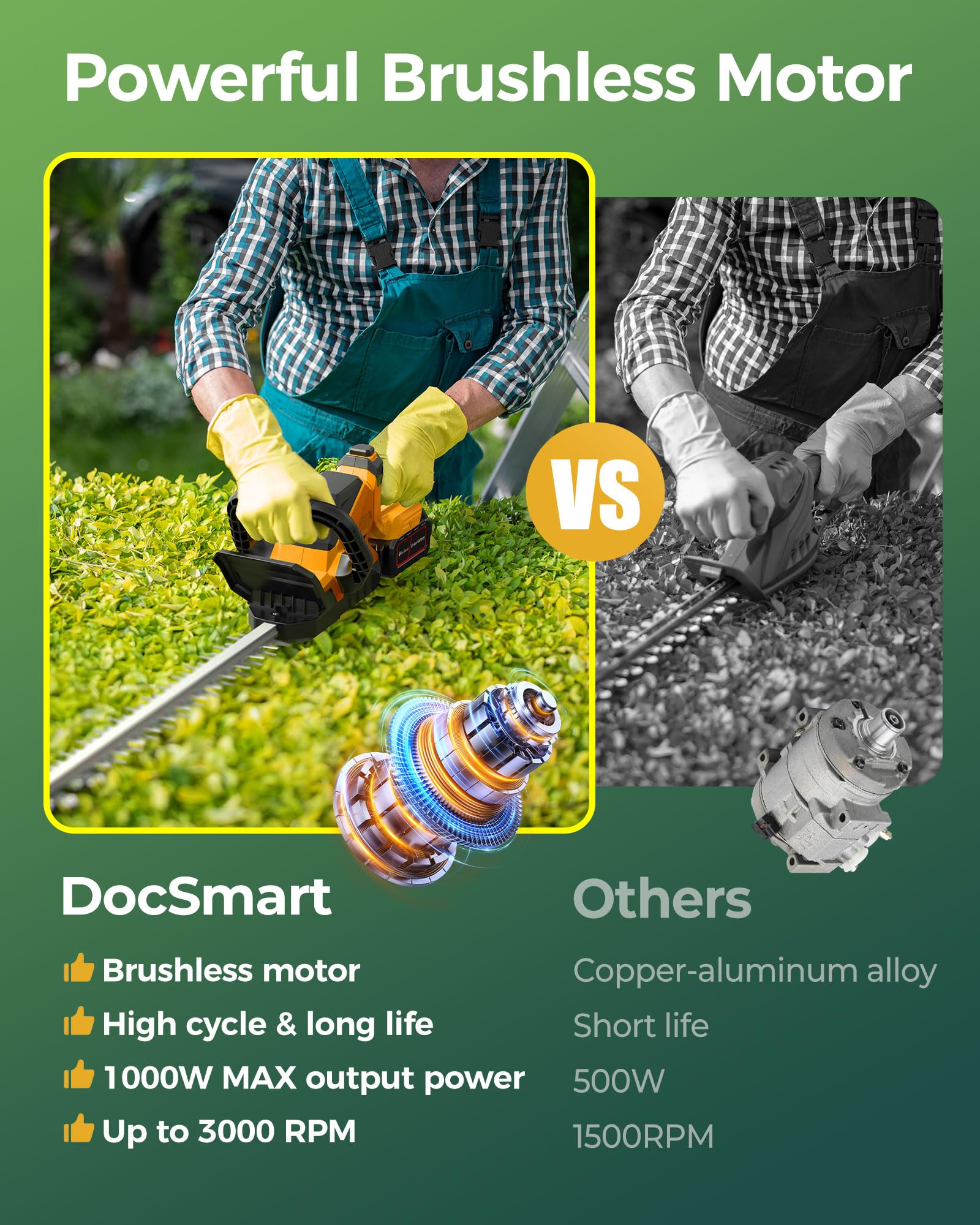 DocSmart cabezal ajustable 180° para acceso a esquinas difíciles