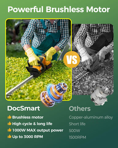 DocSmart cabezal ajustable 180° para acceso a esquinas difíciles