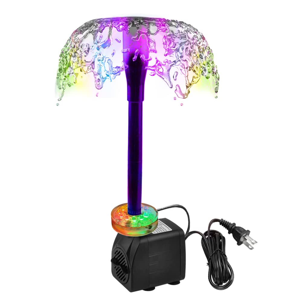 DOMICA vista frontal de la bomba con LEDs, muestra potencia y conexiones