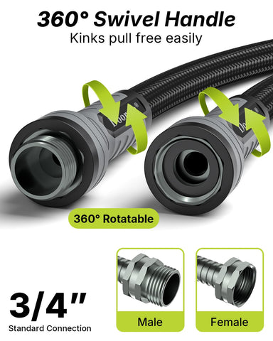Doorich conector giratorio 360° que evita enredos y kinks