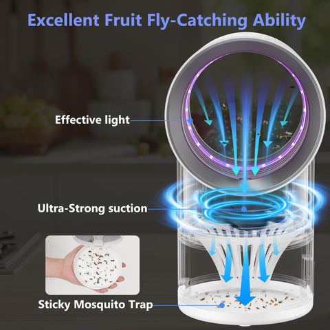 DOVSAV foco de luz ultravioleta que atrae mosquitas y polillas eficazmente