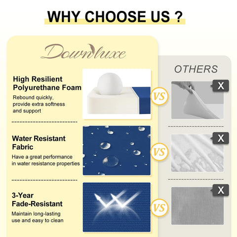 downluxe correas ajustables en primer plano, asegura sujeción estable