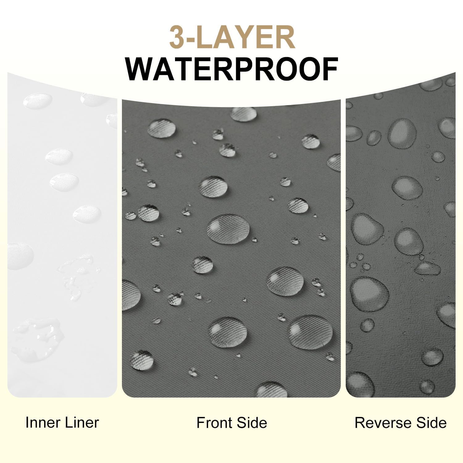 downluxe primer plano de la textura Oxford de la funda, durabilidad y repelencia