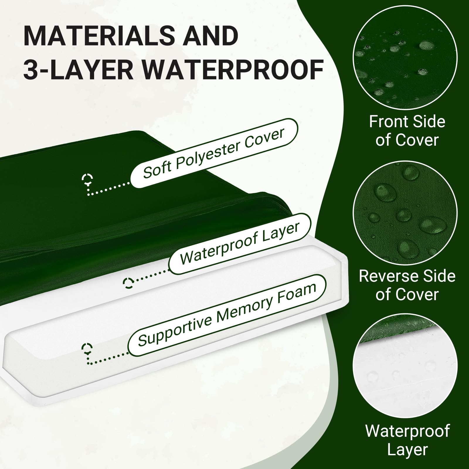 downluxe primer plano textura de poliéster impermeable, durabilidad exterior