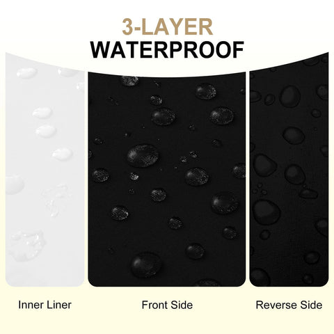 downluxe primer plano de la textura oxford, muestra resistencia al agua