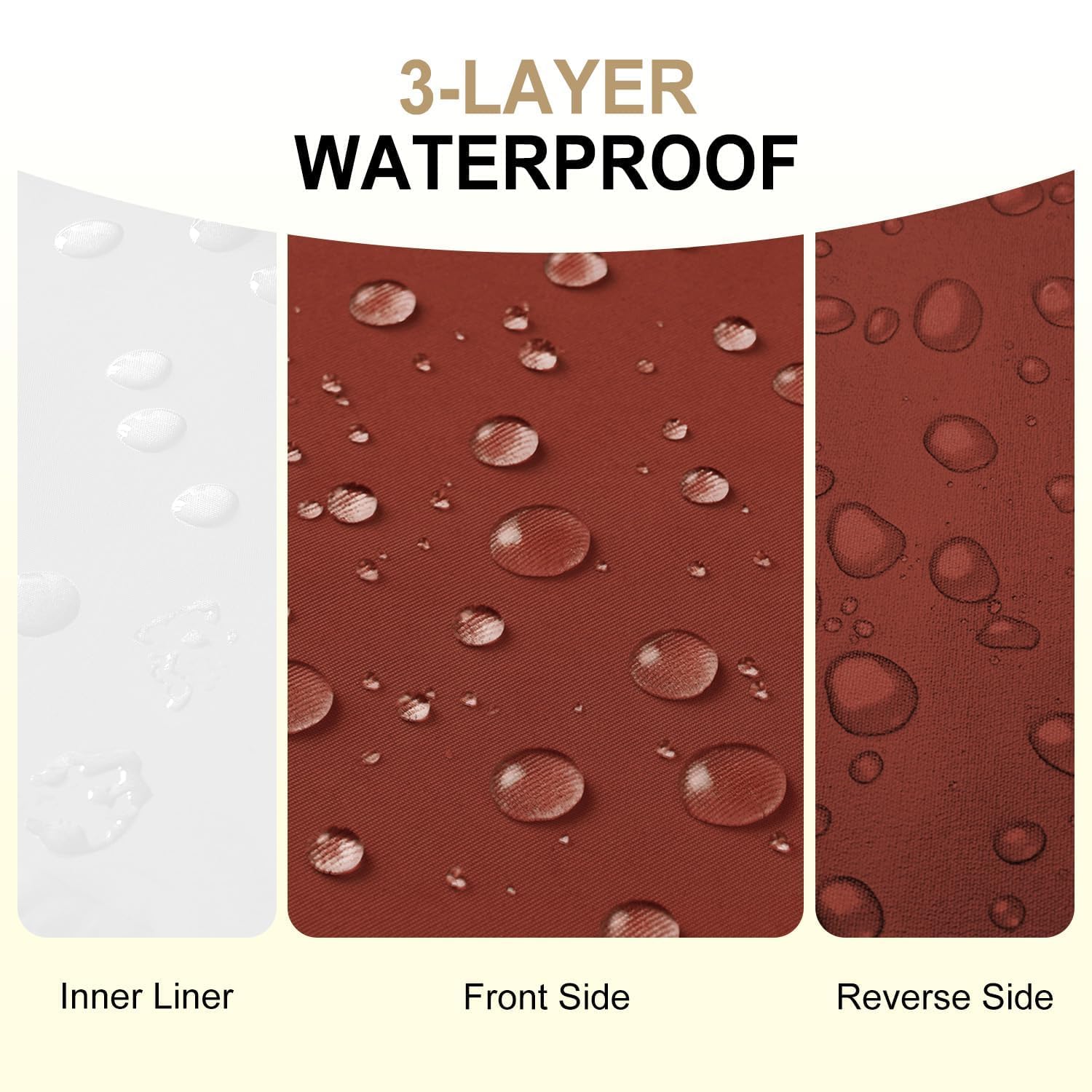 downluxe primer plano de la textura Oxford resistente al agua, durabilidad comprobable