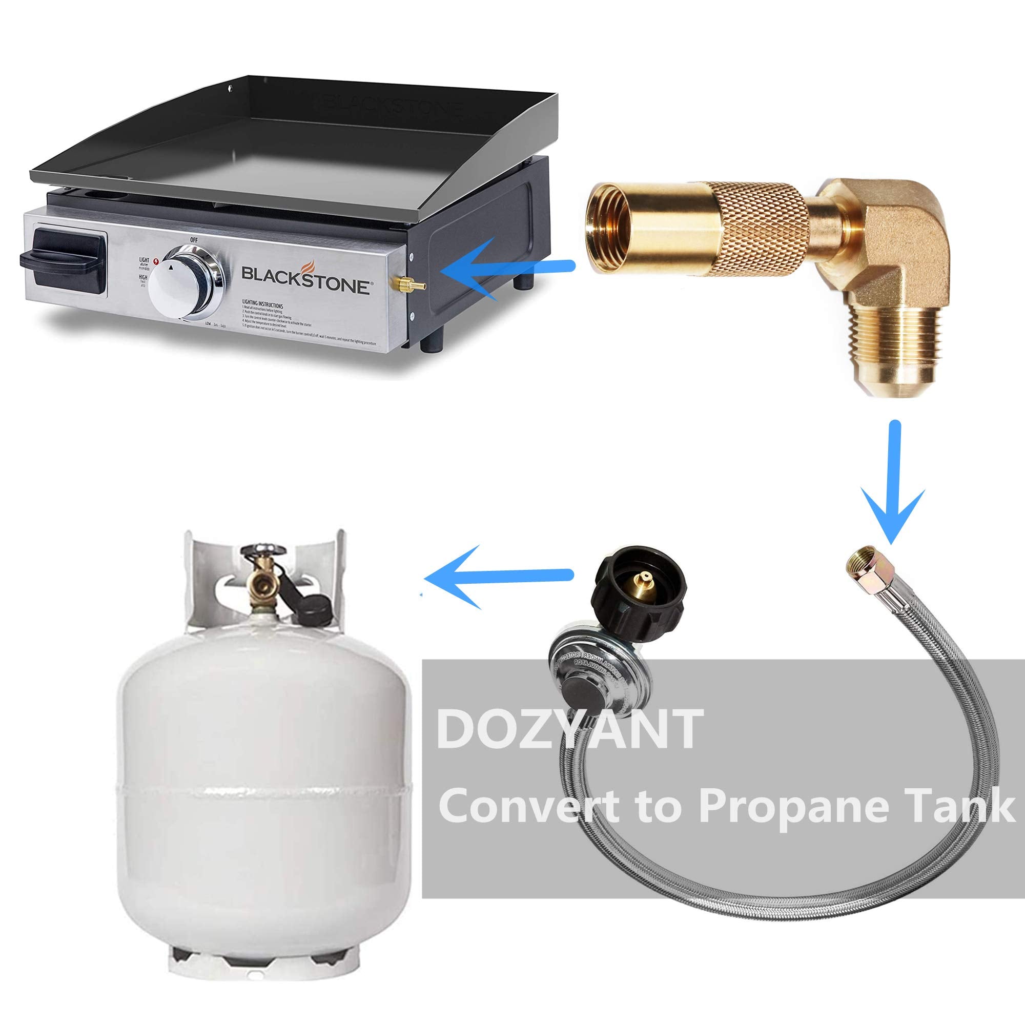 DOZYANT adaptador en mano para comparar tamaño y facilidad