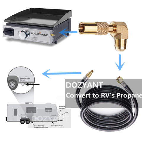 DOZYANT vista de la rosca 3/8" macho flare asegurando estanqueidad