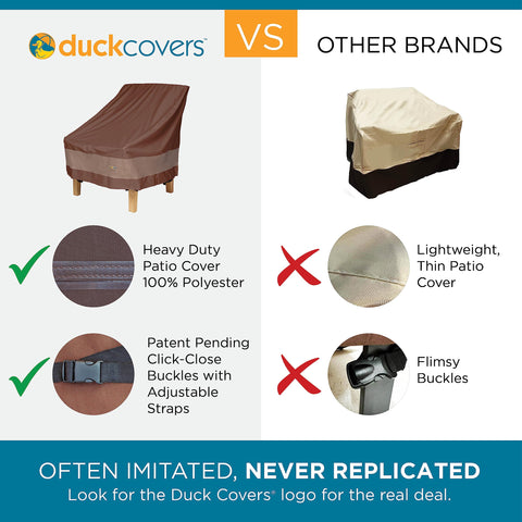 DUCKCOVERS detalle de costuras selladas, evita filtraciones de agua