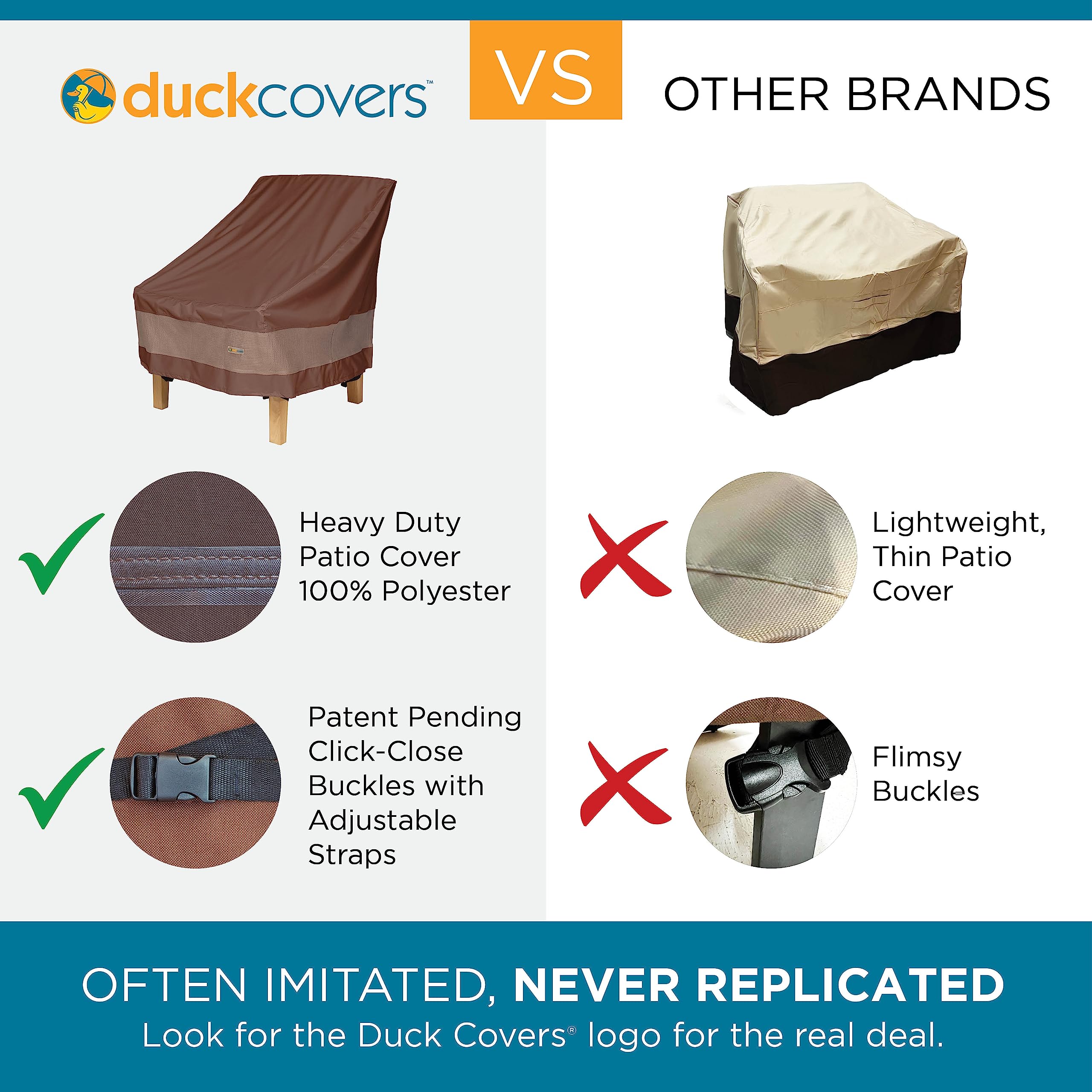 Duck Covers detalle de textura impermeable, resistente a lluvia