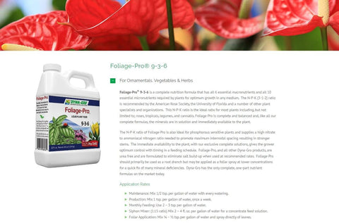 Dyna-Gro en un escapo interior con plantas sanas y aspecto profesional