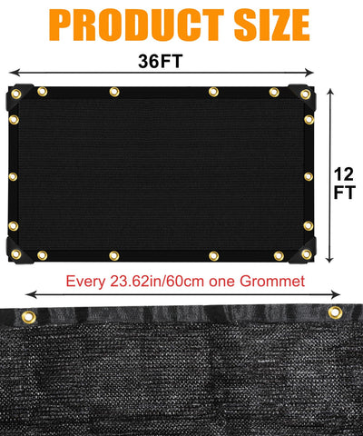 e.share comparación de tamaño 12FTx36FT para entender escala
