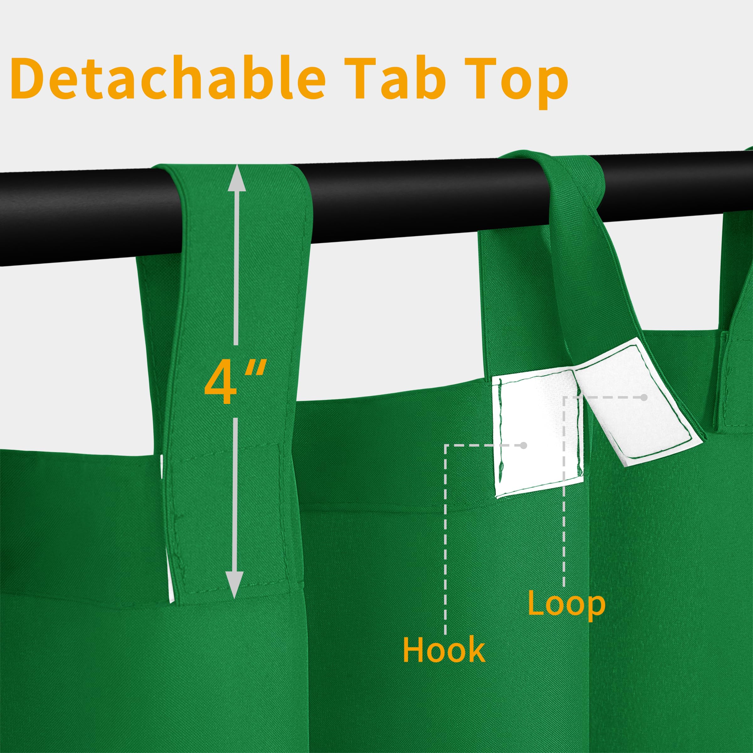 Easy-Going primer plano del tejido impermeable indicando durabilidad